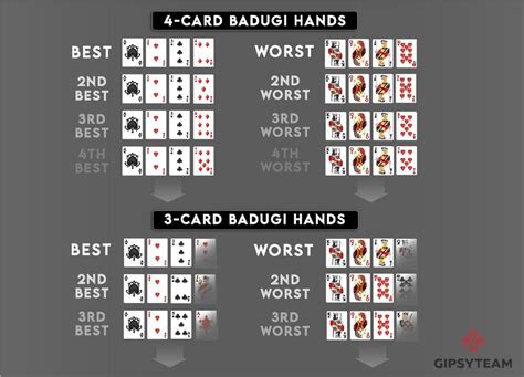 badugi poker online